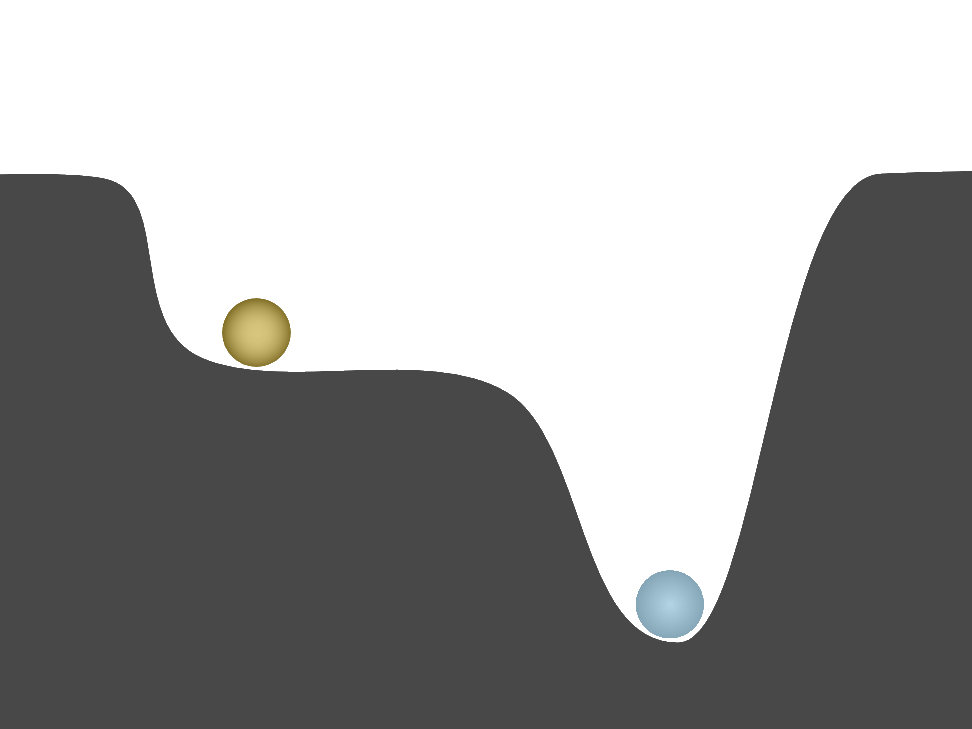 Pillar