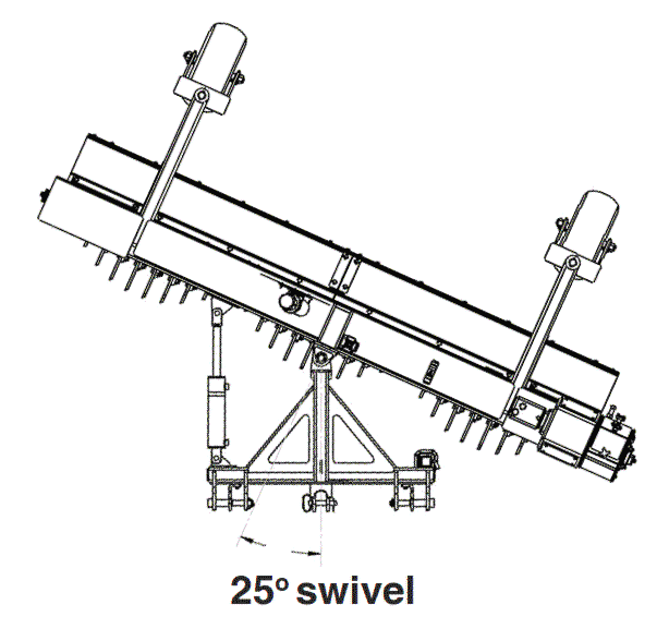 Rock Rake 10' (3 PL, Hydraulic Drive)